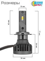 Светодиодные лампы RAM8 PRO