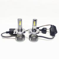 Светодиодные лампы RAM8 PRO