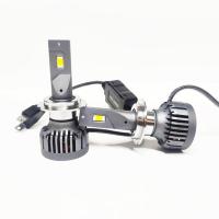 Светодиодные лампы RAM8 PRO