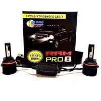 Светодиодные лампы RAM8 PRO
