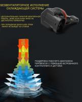 Светодионые лампы головного света LED BULB