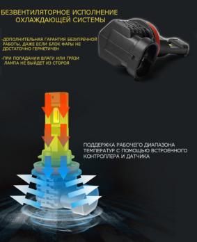 Светодионые лампы головного света LED BULB