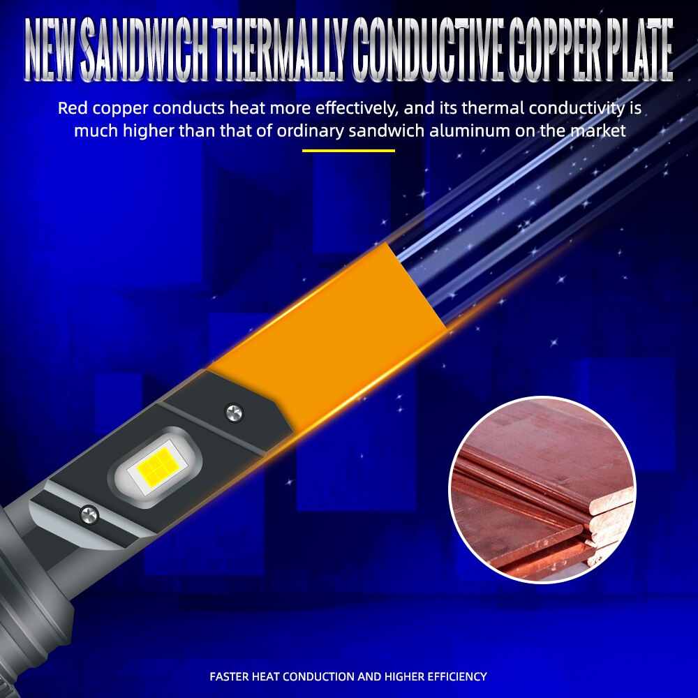 Светодиодные лампы LED HEADLIGHT