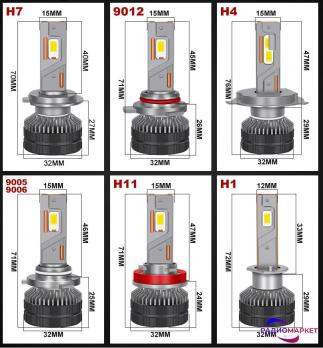 Светодиодные лампы головного света RAM Compact S H7+ black с переходником 