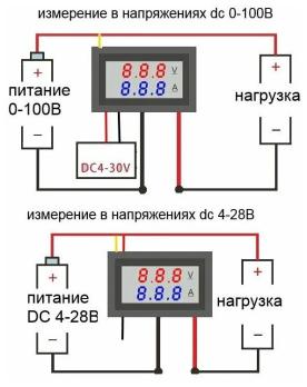 Вольтметр-Амперметр